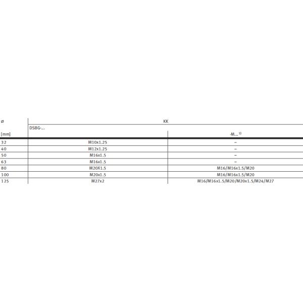 Lightweight Aluminum ISO15552 TPE-U PU ISO 6431 FESTO Adjustable Pneumatic Cylinder 646775 DSBG-80-100-PPV-N3 For Industrial