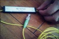 WDM の波長分割多重方式