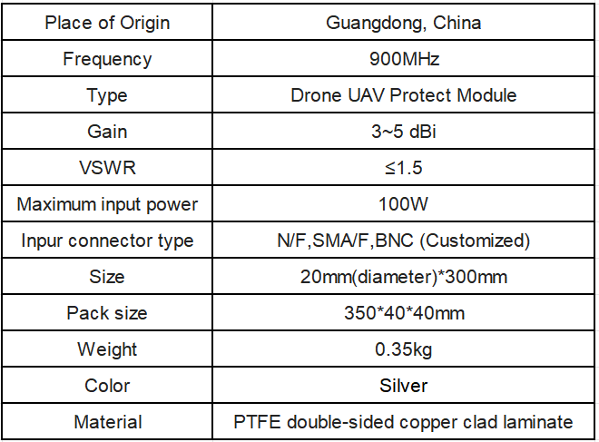 900MHz Long High Gain Fiberglass Omni Antenna For Drone Diameter 20mm 30cm