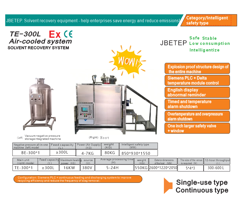 300L Stainless Steel Explosion-proof Distillation Industrial Solvent Recovery Machine