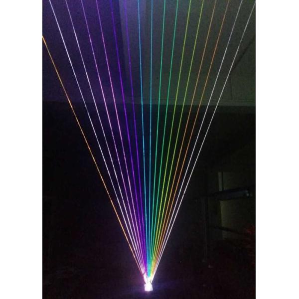Цветастый миниый Moving этап театра RGB 3W головки освещая AC90 - 240V 50 - 60HZ
