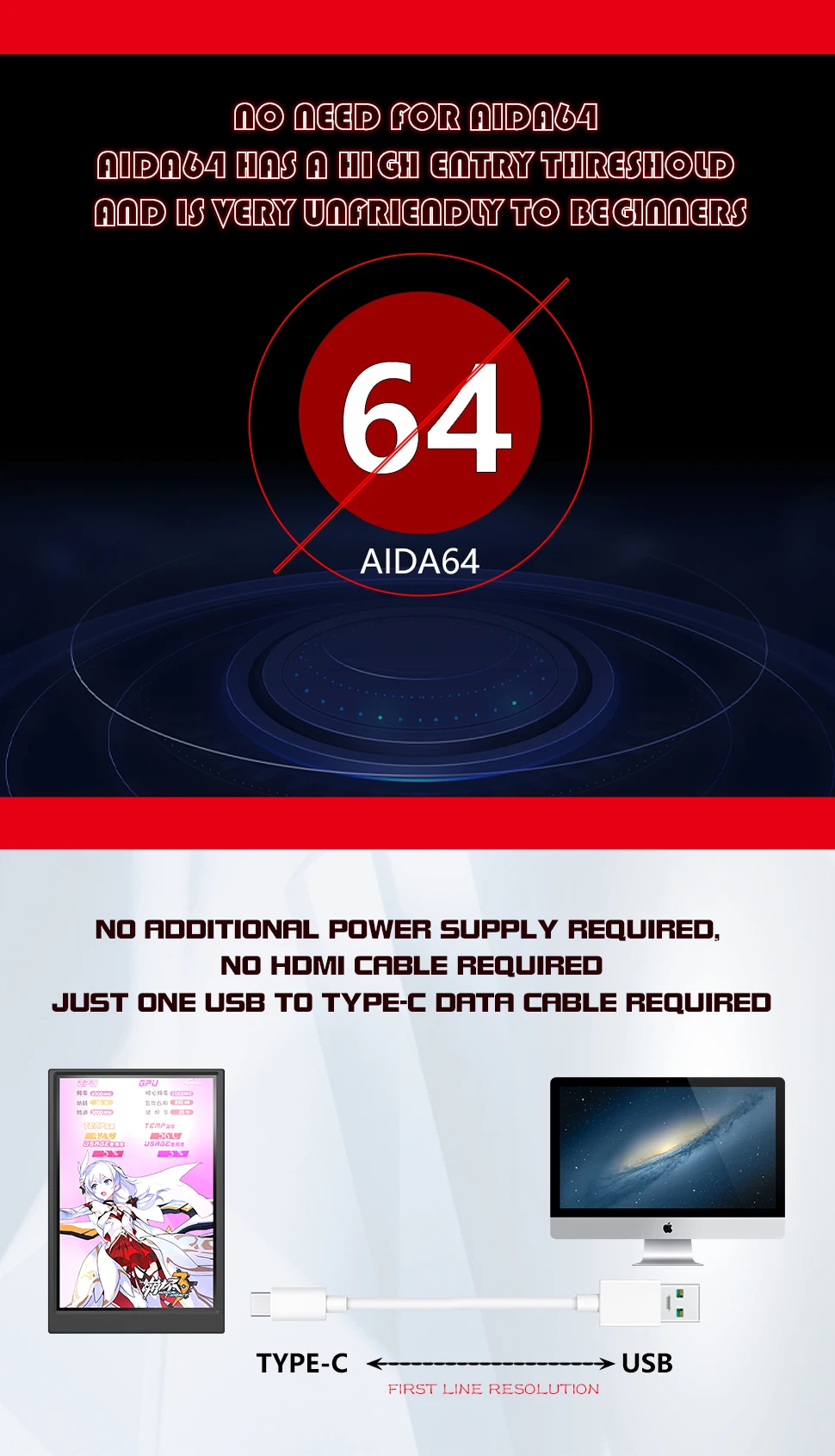 3.5 Inch IPS Type-C Secondary Screen Computer CPU GPU RAM HDD Monitor USB Display For Freely AIDA64 mini monitor