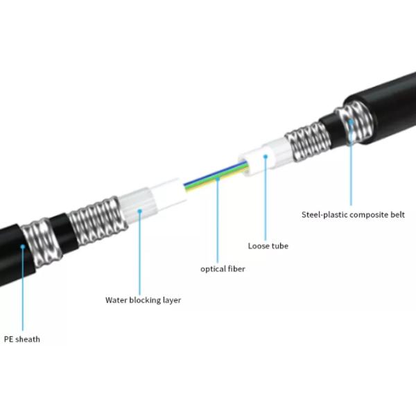 GYTA53 4 Core Steel Wire Fiber Optical Cable Direct Buried Armored