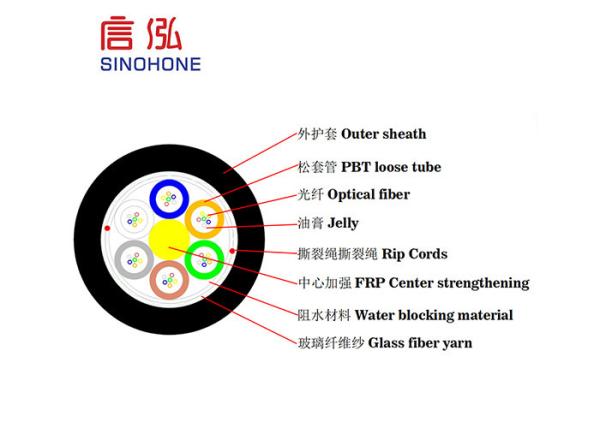 Overhead Outdoor Fiber Optic Cable High Voltage Inductance Use