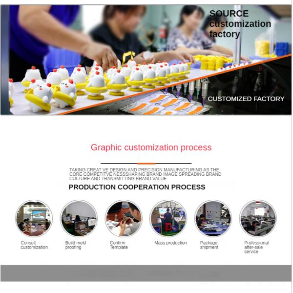 Изготовленные на заказ пластиковые милые мультсериалы, OEM дизайн коллекционные мультсериалы из ПВХ