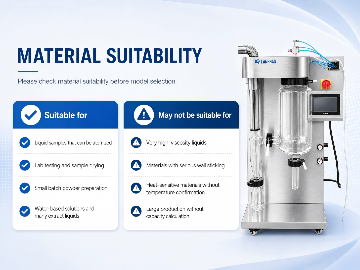 2L/H Compact Lab Spray Drying Machine with Touch Screen Control for Sale