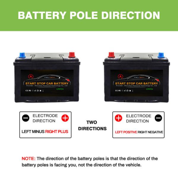 12Volt 12.8Volt Car Starter Lithium Battery LifePO4 40ah - 100ah  1100CCA Start Stop