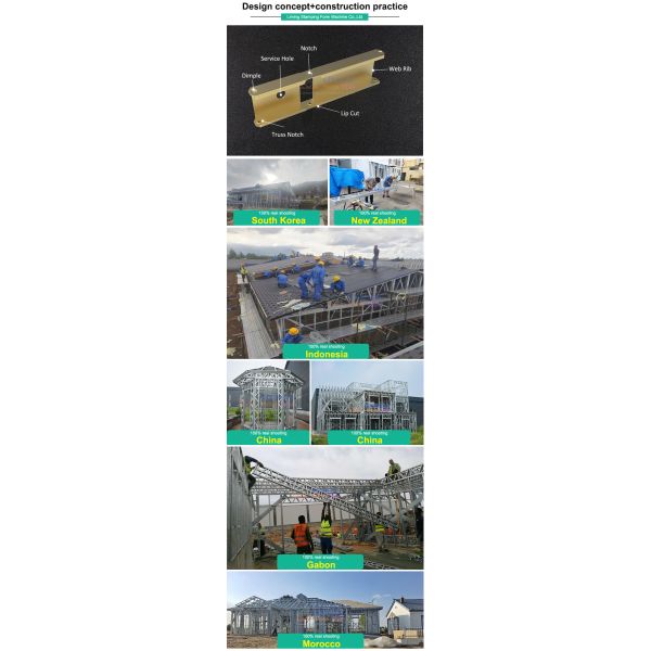 Light Gauge Steel Framing Machines Engineered to Support Stable Foundations in Light Steel Frame Villa Construction