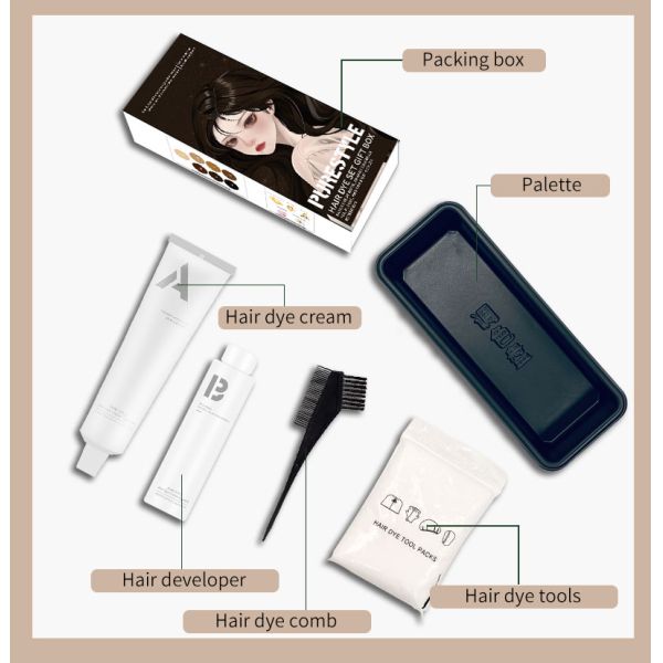 Formule à base de plantes pour coloration capillaire semi-permanente, sans ammoniaque, 200ml pour barbes