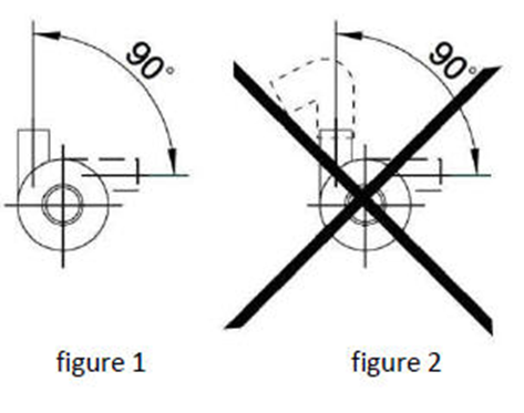 24VDC охлаждающий насос Специализируется для погруженной охлаждающей системы центра обработки данных и хранения энергии