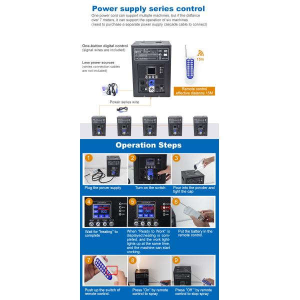 Liuyang 1300W 360 Rotation Dual Double Head Cold Sparkler Spinning Cold Spark Machine Spin Fireworks Stage Machine