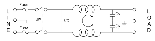 Фильтр входа силы фильтра 1A входа EMI IEC низкоточный для медицинского оборудования