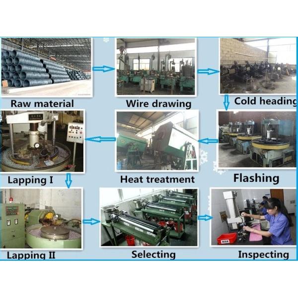 High Precision Solid Bearing Stainless Steel Ball Dia 1-125mm Smooth