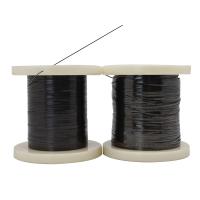 Superelastic Nitinol Wire for Biomedical Stents and Guidewires