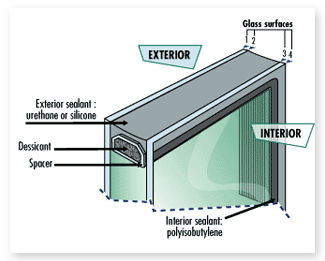 1.4mm-2.0mm Profile Thickness Aluminum Alloy Plantation Shutters for American Windows