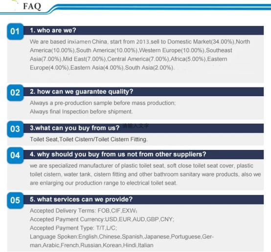 Медленно закрывающийся круглый крышка туалетного сиденья из полипропилена для современных ванных комнат