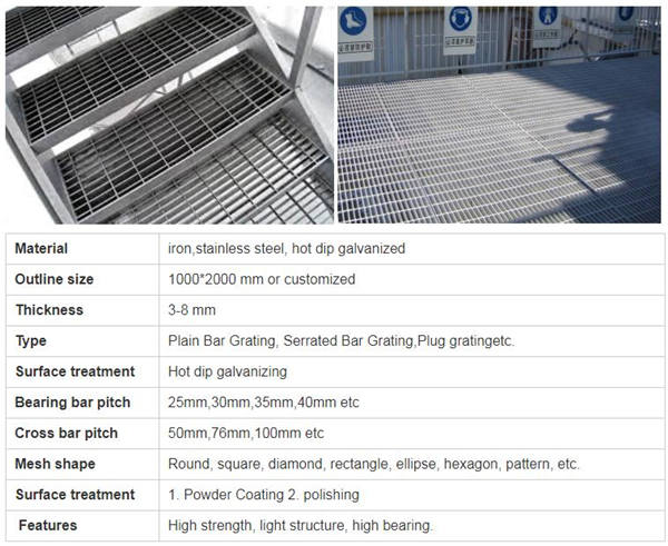 решетка металла Адвокатуры 8mm горячая окунутая 30mm гальванизированная тангажом