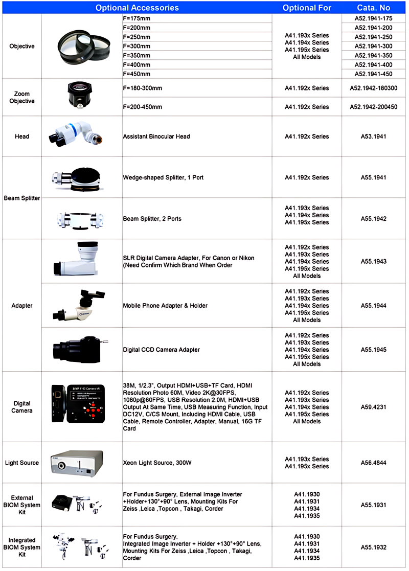 Dual Head A41.1935 Ophthalmology Operating Microscope Motor Zoom 4.5x~27.3x 14 Function Foot Switch 4'' Touch Screen