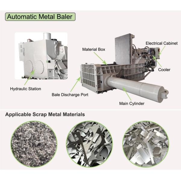 250t Hydraulic Waste Metal Baling Press Machine Metal Recycling Industry