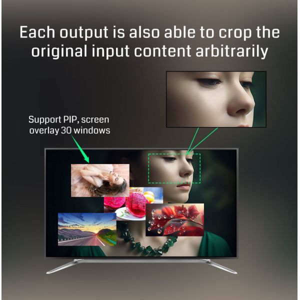 8K60 Video Wall Controller with FPGA Chip for 15-Screen Splicing and Seamless Multi-Screen Display