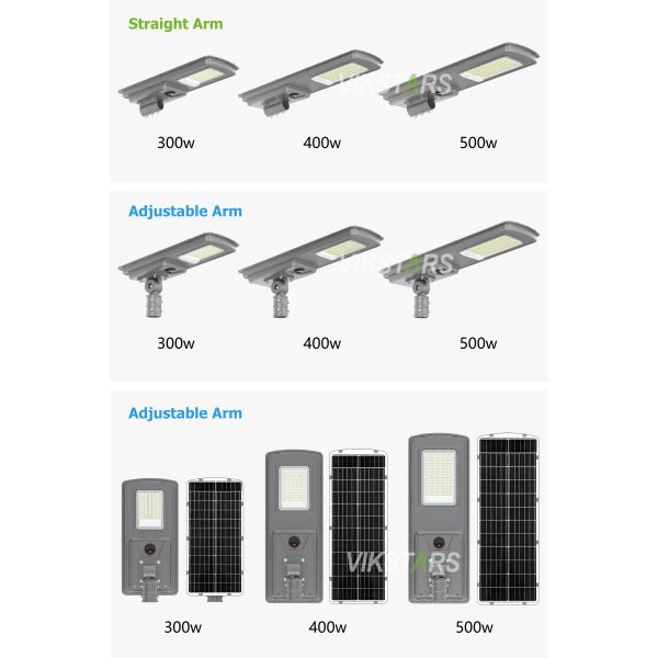 2025 Newest All in One Solar Street Lights Outdoor 300w 400w 500w Lamp for Road With Light Sensor Motion Sensor Solar Lamp