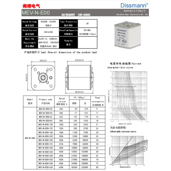 Les fusibles des véhicules à moteur en céramique de MEV dans lève la norme de 750volt ISO8820