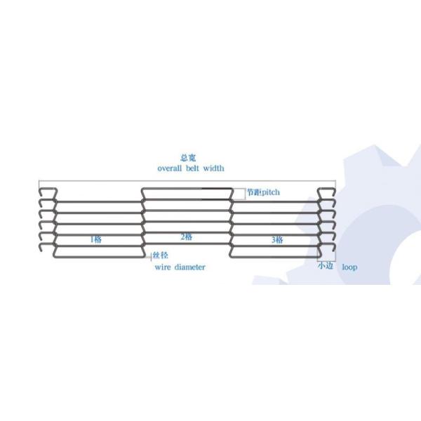 Плоский гибкий ремень из нержавеющей стали для продажи пищевой промышленности