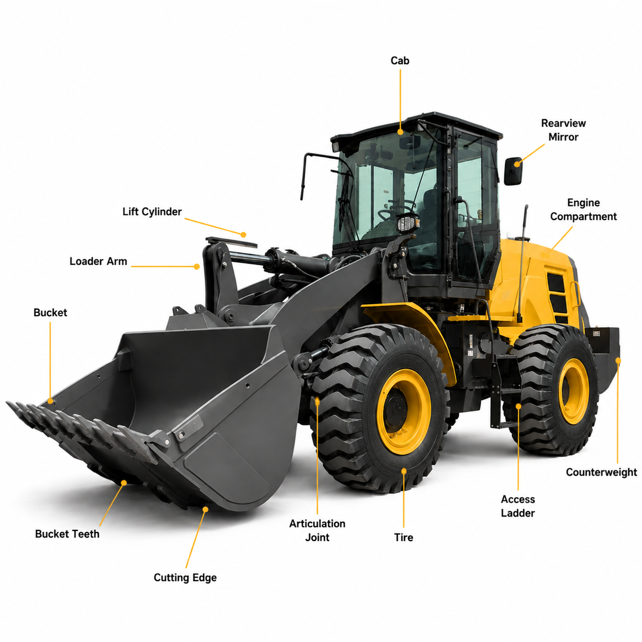 XC938 Small Wheel Loader 3.5 Ton 1.8m³ Bucket Loader Machine for Farm and Construction
