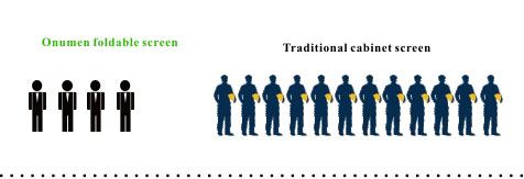 Floor Mounted Rental LED Display P6 Flexible LED Video Screen 25 Pcs 32×32 Pixels