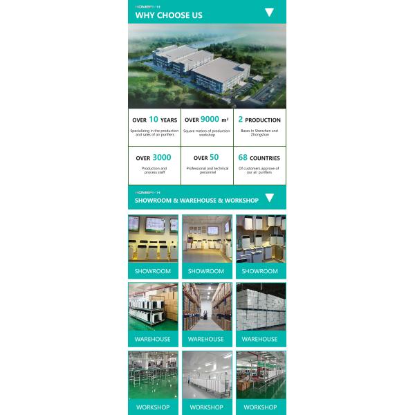 Домашние рыбы Домашние офисные очистители воздуха Wifi Hepa UV воздушный фильтр Домашнее производство в Китае оборудование для очистки воздуха очистители стерилизаторы