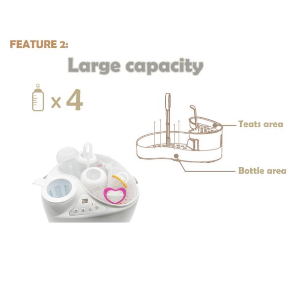 Stérilisateur électrique pour biberons 80W/500W à vapeur 28x26x25cm