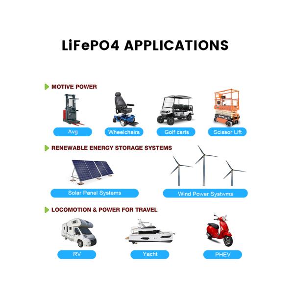 Домашнее энергосбережение 48В литийная батарея 200а 24В Lifepo4 батарея для гольф-кошаток