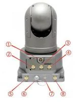 ZKMANET2851UM Высокоточный местный хранилище наблюдения мяч с 30X оптической камеры увеличения