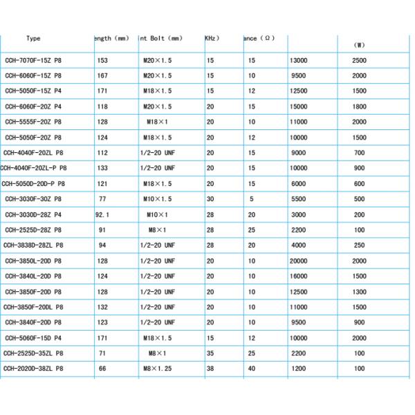 Mechanical Resonant Frequency Ultrasonic Welding Transducer Ultrasonic Piezo Transducer