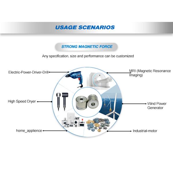 Доставка NM NH соединения рукава прокладки постоянная магнитная и NdFeB регуляции