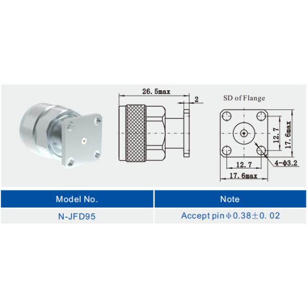 Conector coaxial RF de banda micro de montaje de brida masculina de alto rendimiento