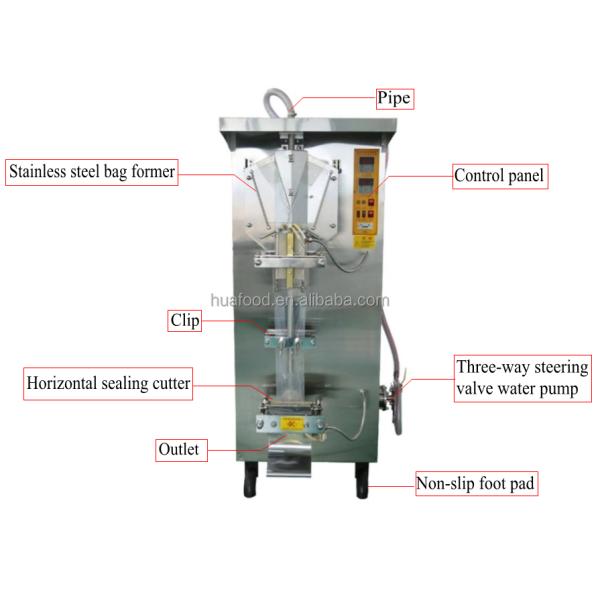 Factory Supplying Automatic Sachet Pure Water Plastic Bag Making Machine Price In Ghana
