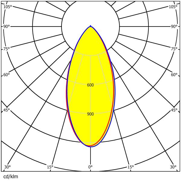 Lentes de iluminación LED de alta potencia para lámparas de las canchas de los estadios Certificado CE