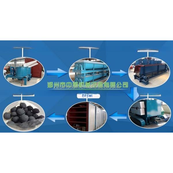 Supply Whole Life Service Ferrous Metal Ore Powder Ball Press Roller Briquette Machine