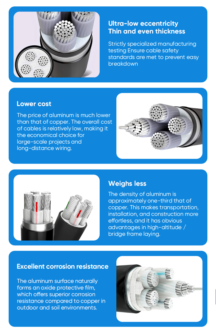 NA2XY AXV A2X Aluminum  Power Cable XLPE Insulation PVC Sheath Low Voltage Power Station Use