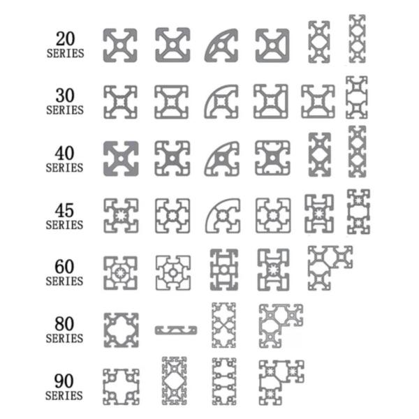 40*40GF Extruded Aluminum Profile Industrial square Tube Aluminum Alloy Profile Sandblasted Electrophoretic Profile