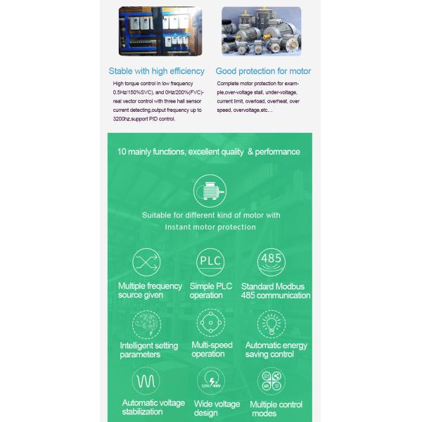 INOMAX MAX500 1.5KW VFD Variable Frequency Drive 3 Phase Motor Controller