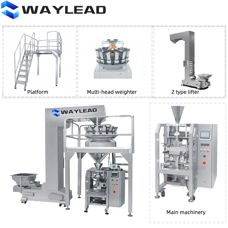 VFFS Machine With 20-100 Bags / Min Speed Customizable Packaging Size