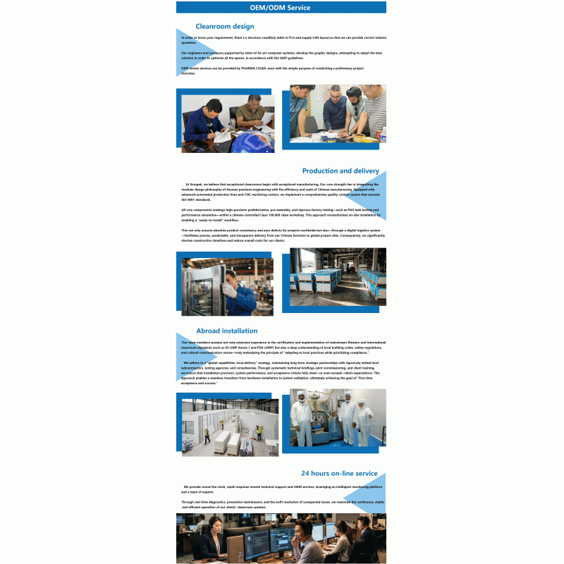 Handmade Baked-Paint Rockwool Cleanroom Panel | Premium Finish | Class A Fireproof