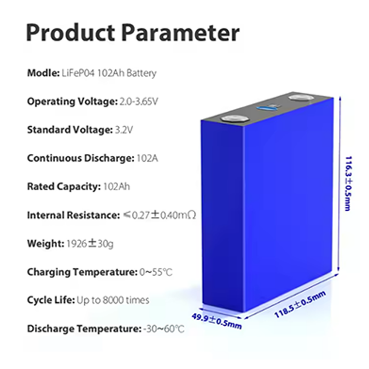 BESTAR Matrice 350 RTK Drone Battery BS-TB65 | 400 Charge-Discharge Cycles High-Energy Cells Black for Toys Consumer Electronics