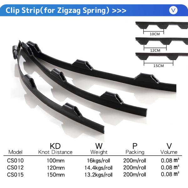 200m/Roll Plastic Clip Strip for Zigzag Springs with Nylon/PP Material and 10cm/12cm/15cm Knot Distance