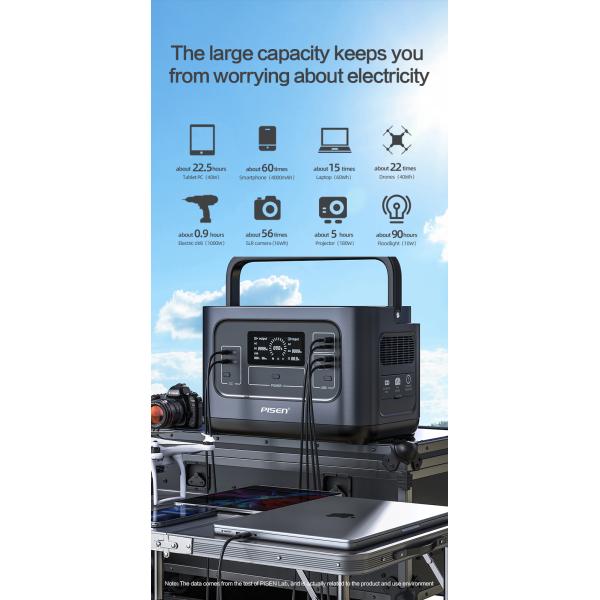 Batterie 45000mAh/22.4V Tragbaren Kraftwerk mobile de maison de Centrale Electrique 1000W Lifepo4