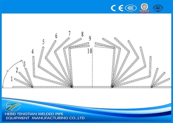 Full Automatic FF Forming Square Tube Mill 80-200mm