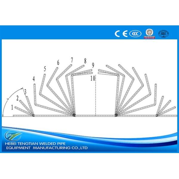 Высокоэффективный квадратный трубный завод с высокочастотным сваркой