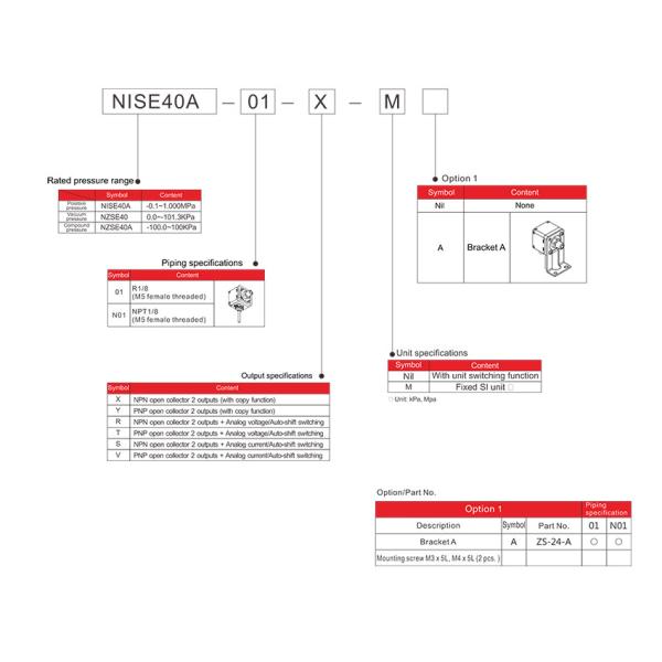 переключатели давления DC12-24V 40A цифров с функцией кода Pin